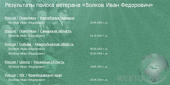 Победители — поиск ветеранов Великой Отечественной Войны