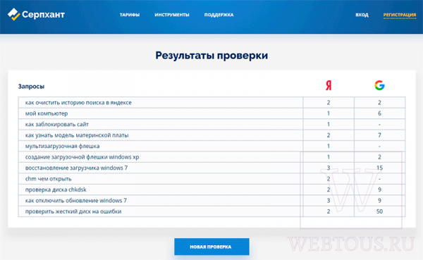 Serphunt — сервис проверки позиций сайта в поисковиках с бесплатными возможностями