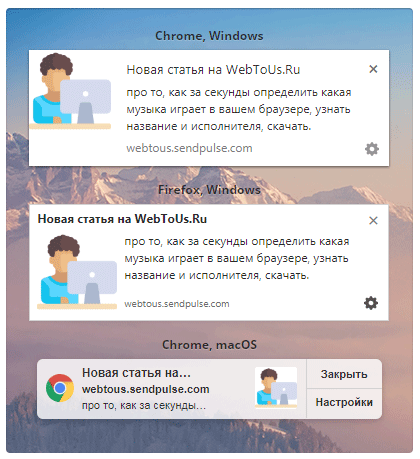 SendPulse — полный обзор возможностей сервиса автоматизации маркетинга