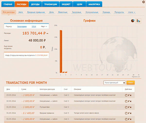 Cubux — домашняя бухгалтерия для планирования бюджета