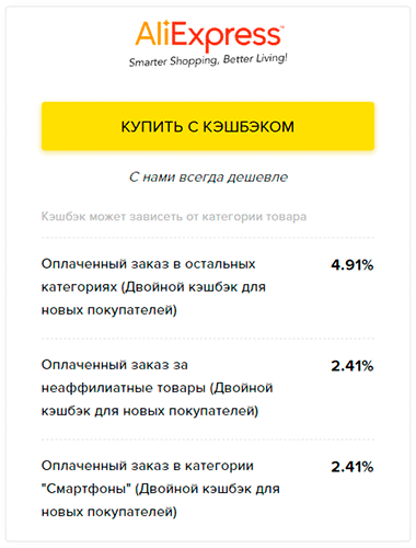 Megabonus — как получить до 40% кэшбэка на онлайн-покупках