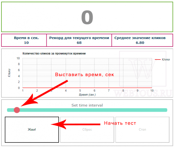 Как точно проверить скорость клика мыши – три онлайн сервиса